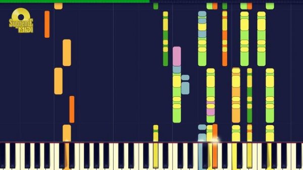 Tame Impala - BORDERLINE (PRO MIDI REMAKE / CHORDS) - "in the style of"