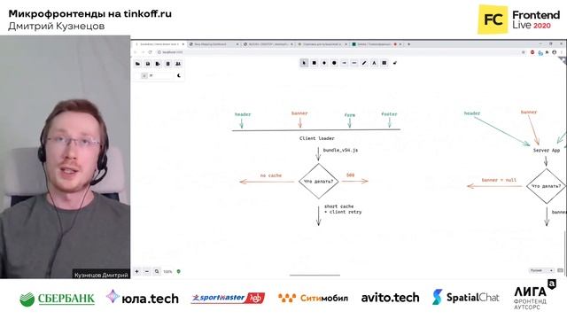 Микрофронтенды на tinkoff.ru / Дмитрий Кузнецов смотреть онлайн