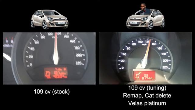 Kia Rio 1.4 Stock vs my Kia Rio 1.4 tuning смотреть онлайн