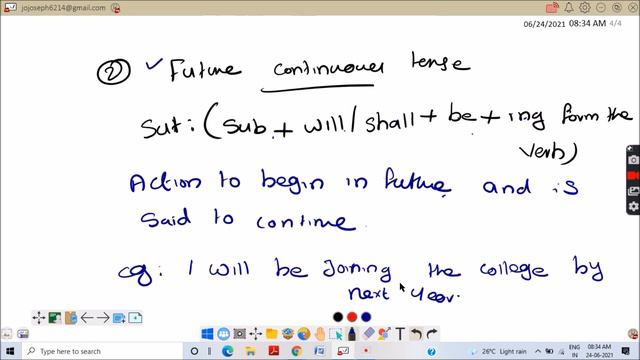 TENSES | PAST PERFECT | PAST PERFECT CONTINUOUS | FUTURE TENSES | CLASS- 6 смотреть онлайн