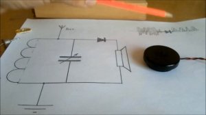 ?  ДЕТЕКТОРНЫЙ ПРИЕМНИК   Как собрать простейшее радио?