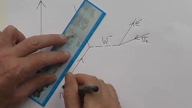 Feynman diagrams-a beginners guide in 6 minutes: from fizzics.org смотреть онлайн