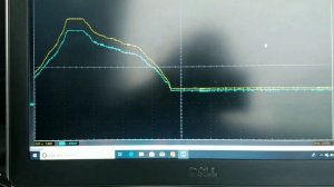 Hantek 6204BE, Accelerator Pedal Position Sensor Signal.