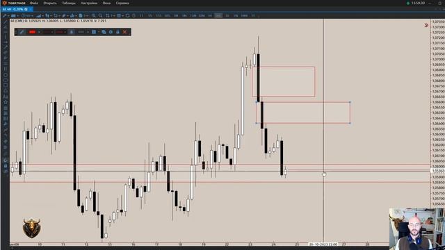 Потенциал по EURUSD и выступление Пауэлла смотреть онлайн