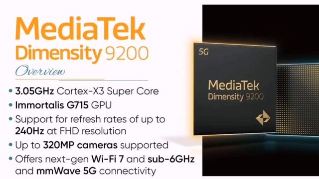 mediatek dimensity 9200 is world's first 3.05 ghz processor with 320 megapixel cameras supported смотреть онлайн