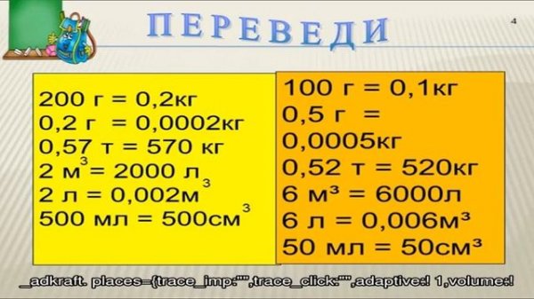 Как перевести килограммы в литры