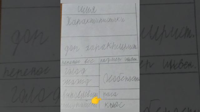 днд урок 2: характеристики и лист персонажа смотреть онлайн