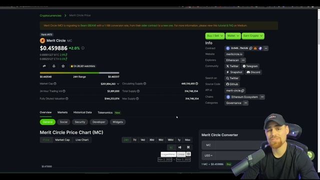 These Gaming Tokens Could 10X Easy! смотреть онлайн