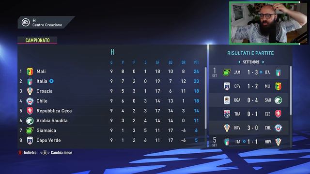 Ho creato un Torneo con 102 Nazionali su FIFA 22 смотреть онлайн