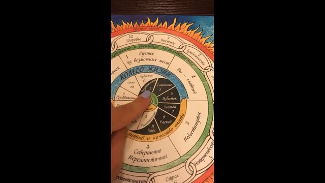 Юлия Хадарцева о трансформационной игре Тамболия