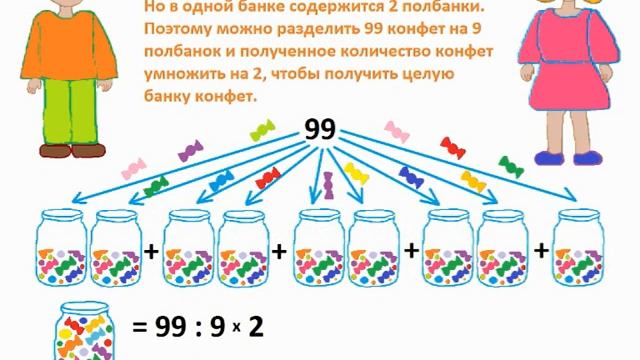 Задача про гусей