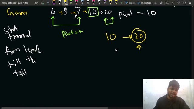 Quick Sort on Linked List | Problem of the Day-25/12/21 | Yash Dwivedi | GeeksforGeeks Practice смотреть онлайн