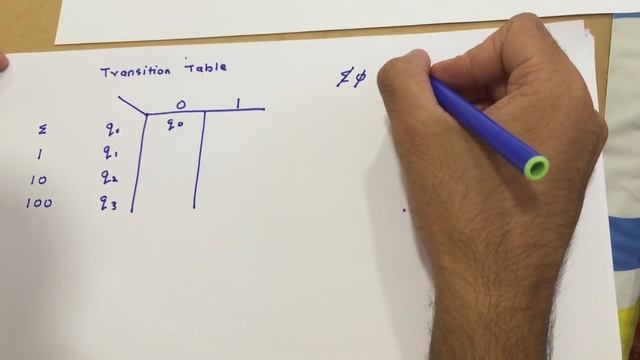 Deterministic Finite Automata ( DFA ) with (Type 1: Strings ending with)Examples смотреть онлайн