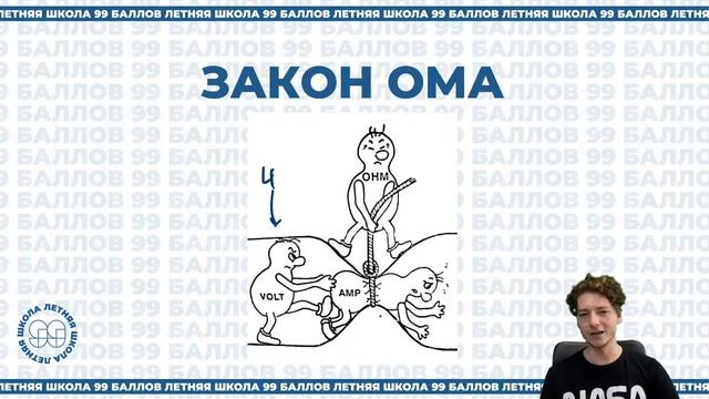 ПРОВОДНИКИ И ПОСТОЯННЫЙ ТОК | ФИЗИКА | 99 БАЛЛОВ смотреть онлайн