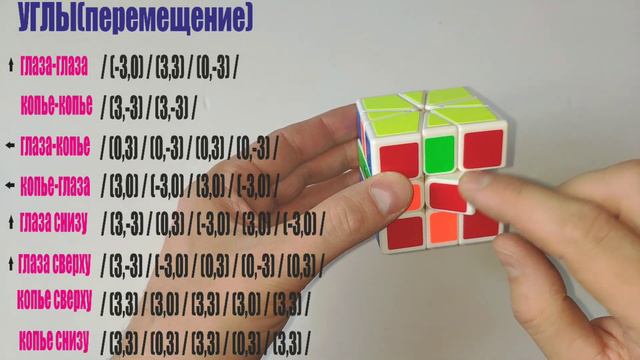 КАК СОБРАТЬ SQUARE-1 (СКВАЕР-1) САМАЯ ПРОСТАЯ И ПОНЯТНАЯ ОБУЧАЛКА НА YOUTUBE! (ЧАСТЬ 3) смотреть онлайн