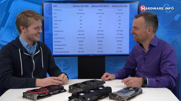 Nvidia GeForce GTX 1070 Ti review - Hardware.Info TV (4K UHD)