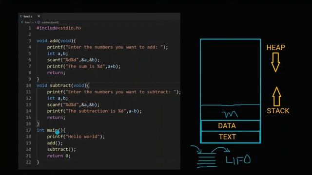 14.8 - Stack vs Heap in a C program | Memory layout | C tutorials смотреть онлайн
