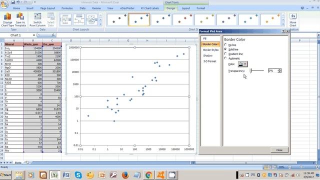 Labeling points in excel scatter diagram смотреть онлайн