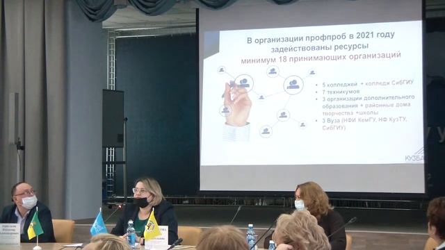11.02.2021 "Профориентация как условие профессионального самоопределения обучающихся" 1 часть смотреть онлайн