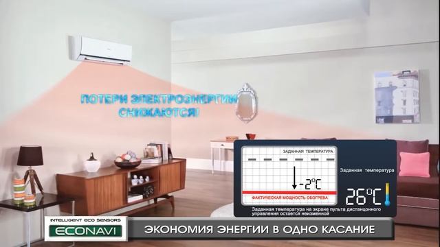 Видео Panasonic eco navi 2013 смотреть онлайн