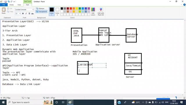 AWS (Amazon Web Services) tutorials || Demo - 2 || by Mr. Srinivas On 13-09-2022 @6PM IST смотреть онлайн