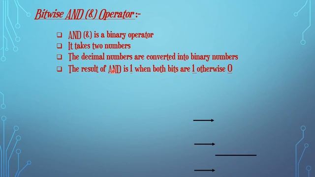 Bitwise Operators in C Language - Part 1 - spice_n_digital смотреть онлайн