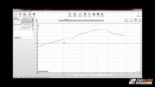 What subwoofer direction is best? HOW TO TEST! - CarAudioFabrication смотреть онлайн