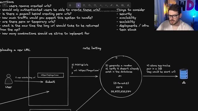How would I design a URL shortener application (interview question prep) смотреть онлайн