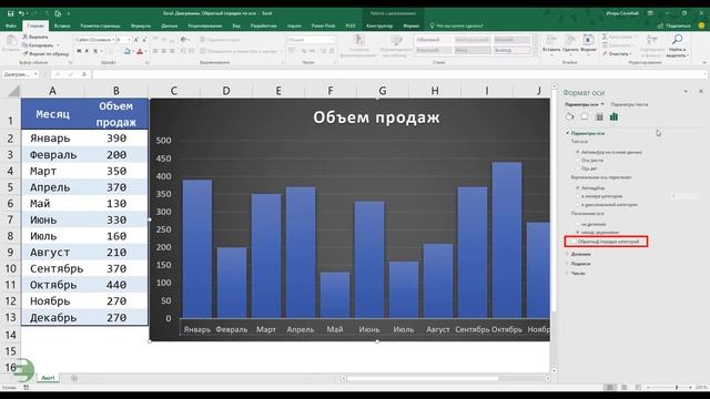 Как развернуть ось на диаграмме в Excel смотреть онлайн