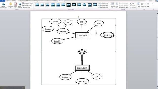 ER Diagrams In Dia - Importing ER Diagram Into MS Word