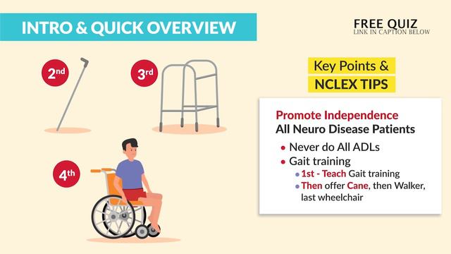 Neurological Disorders Quick Review, Parkinson's, MS, MG, ALS NCLEX RN & LPN