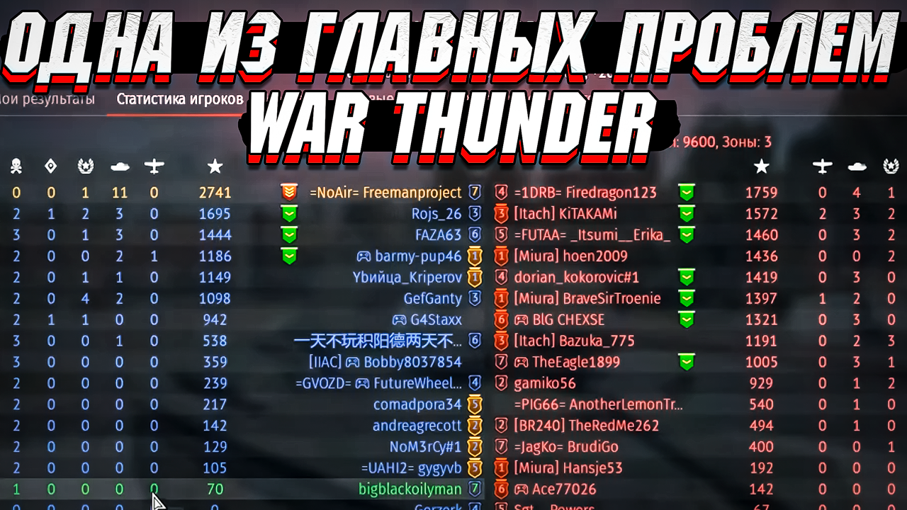 ОДНА из ГЛАВНЫХ ПРОБЛЕМ War Thunder
