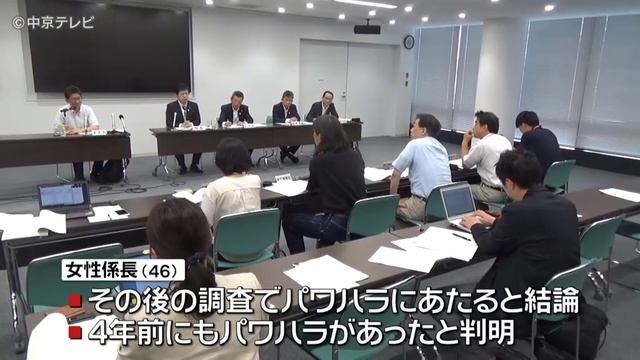 小牧市男性職員「パワハラ自殺」 上司の女係長を懲戒処分 смотреть онлайн