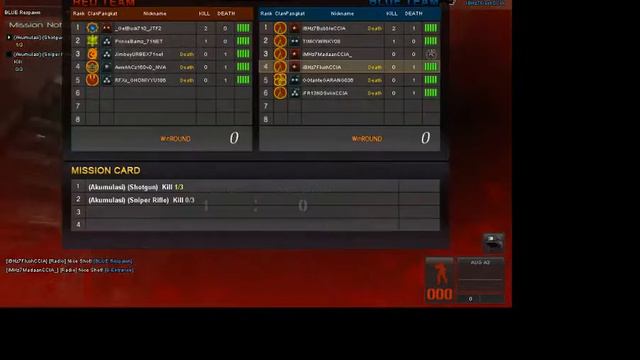 CupuCupuInAction - Point Blank Garena смотреть онлайн