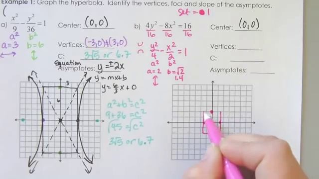 8.4 Hyperbola Notes (Ex 1) смотреть онлайн