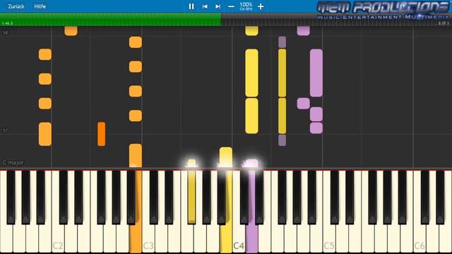 Keyboard / Piano Tutorial | Depeche Mode - Master And Servant смотреть онлайн