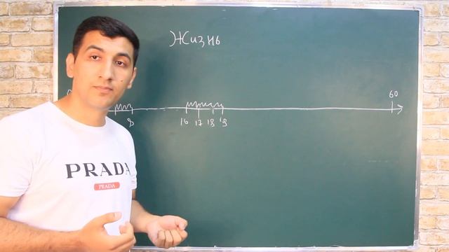 Мастерство на Практике