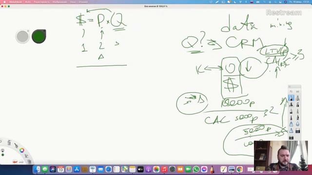 Пошаговый план для клиники по выходу на 10.000.000 рублей смотреть онлайн