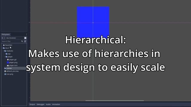 Build Highly Scalable GODOT Games in Under 10 Minutes! смотреть онлайн