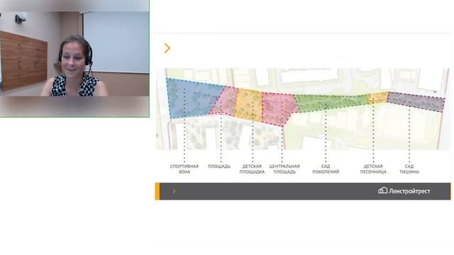 От скидки до ипотеки кейсы квартир в «зеленых» ЖК Питера смотреть онлайн