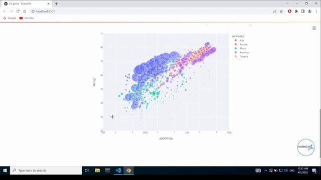 animating plotly plots with one additions line of code in streamlit смотреть онлайн