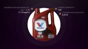 Обзор моторного масла Valvoline Maxlife C3 5W-30  | Хороший ли выбор?