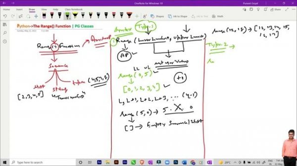 Range() Function in Python(Part-1)
