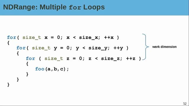 OpenCL 1.2: High-Level Overview смотреть онлайн