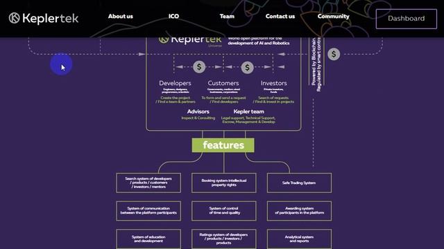 Обзор проекта Kepler смотреть онлайн