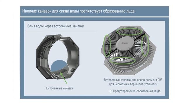 Вентиляторы для холодильного оборудования - New AxiCool от ebm-papst