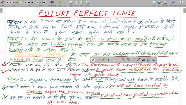 Rules for translation of future perfect tense. future perfect tense made easy series for betterment смотреть онлайн