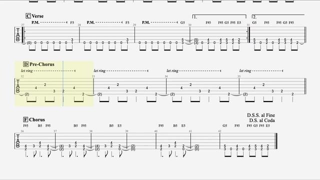 Enter Sandman (Basic) - Metallica - Easy Guitar Tab - Playthrough