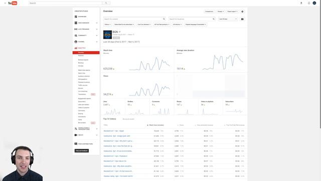 WHAT NORMAL YOUTUBERS MAKE 💰💰💰 смотреть онлайн