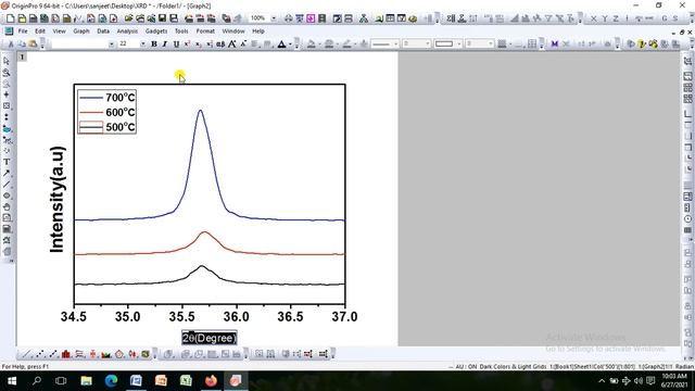 Design/Draw/Plot Standard Format of XRD Patterns using Origin Software смотреть онлайн